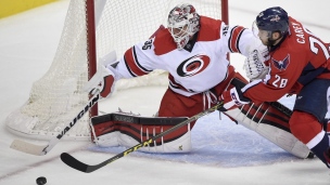 Hurricanes 2 - Capitals 1 Hurricanes 2 - Capitals 1