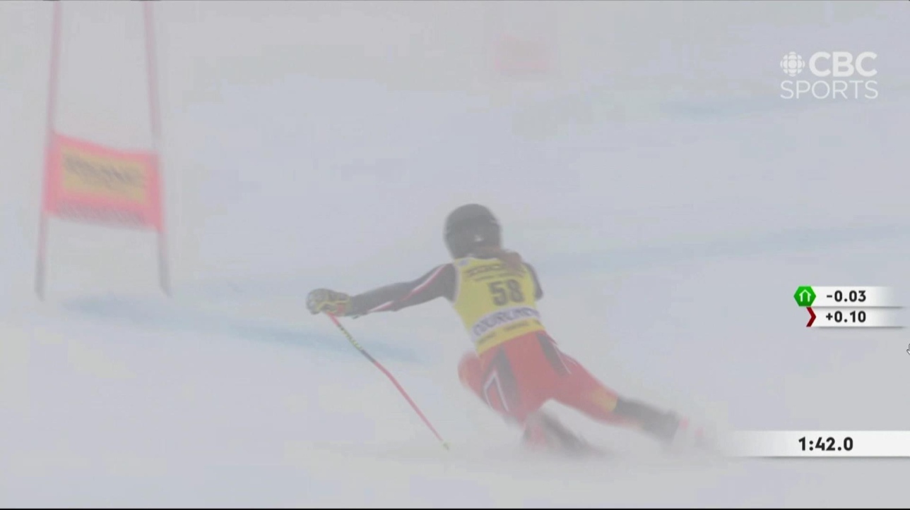 Ski Alpin Coupe Du Monde F Minine De Slalom G Ant Vid O Rds Ca