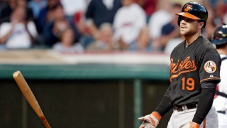 Chris Davis