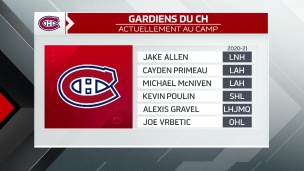 De bonnes chances que Price soit prêt pour le début de saison De bonnes chances que Price soit prêt pour le début de saison