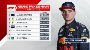 Verstappen, 1er vainqueur à Miami