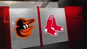 Orioles 14 - Red Sox 8