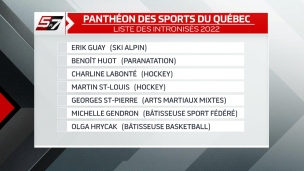 Place au 31e gala d'intronisation au Panthéon des sports du Québec
