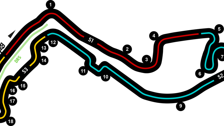 Circuit de Monte-Carlo