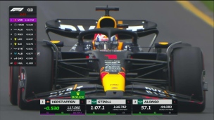 Verstappen fait le travail