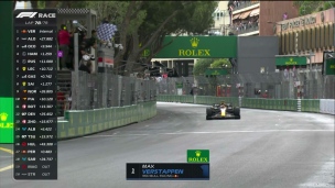 Verstappen maître à Monaco