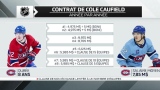 Le contrat de Cole Caufield en chiffres
