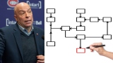 Kent Hughes et un diagramme de flux complexe