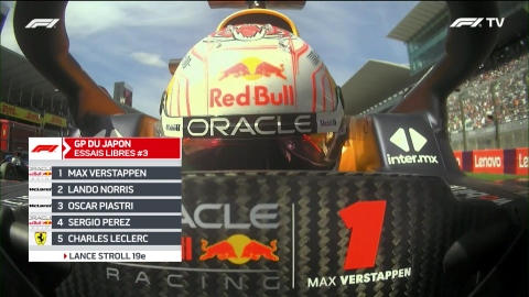 Verstappen devance les McLaren aux 3e essais