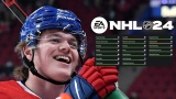 Cole Caufield et ses attributs à NHL 24