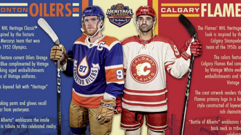 Les Oilers et les Flames prennent le look rétro au sérieux