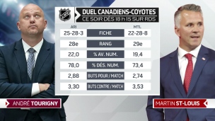 Coyotes-Canadiens : une équipe gagnera!