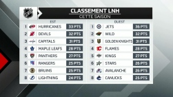 Classement.jpg