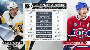 Enfin une victoire contre les Penguins?