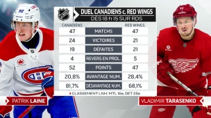 Deux équipes sur une bonne séquence