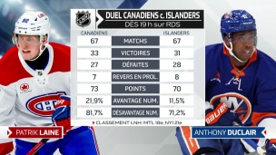 Encore et toujours « le match le plus important de la saison »