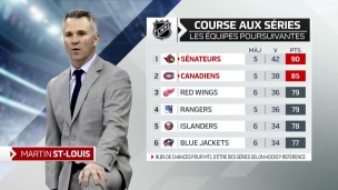 L'occasion rêvée de mettre les Wings en position difficile