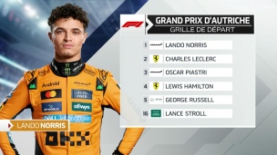 Norris décroche la position de tête; Verstappen partira 7e