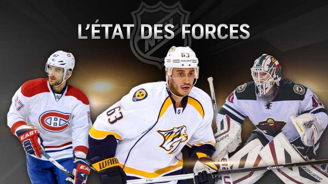 États des forces LNH 9 février 2015