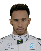 Lewis Hamilton Lewis Hamilton