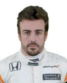 Fernando Alonso Fernando Alonso