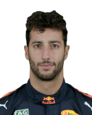Daniel Ricciardo Daniel Ricciardo