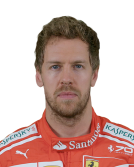 Sebastian Vettel Sebastian Vettel