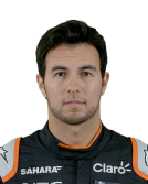 Sergio Perez Sergio Perez