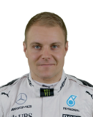 Valtteri Bottas Valtteri Bottas