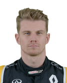 Nico Hulkenberg Nico Hulkenberg