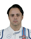 Felipe Massa Felipe Massa