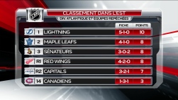 Classement3.jpg