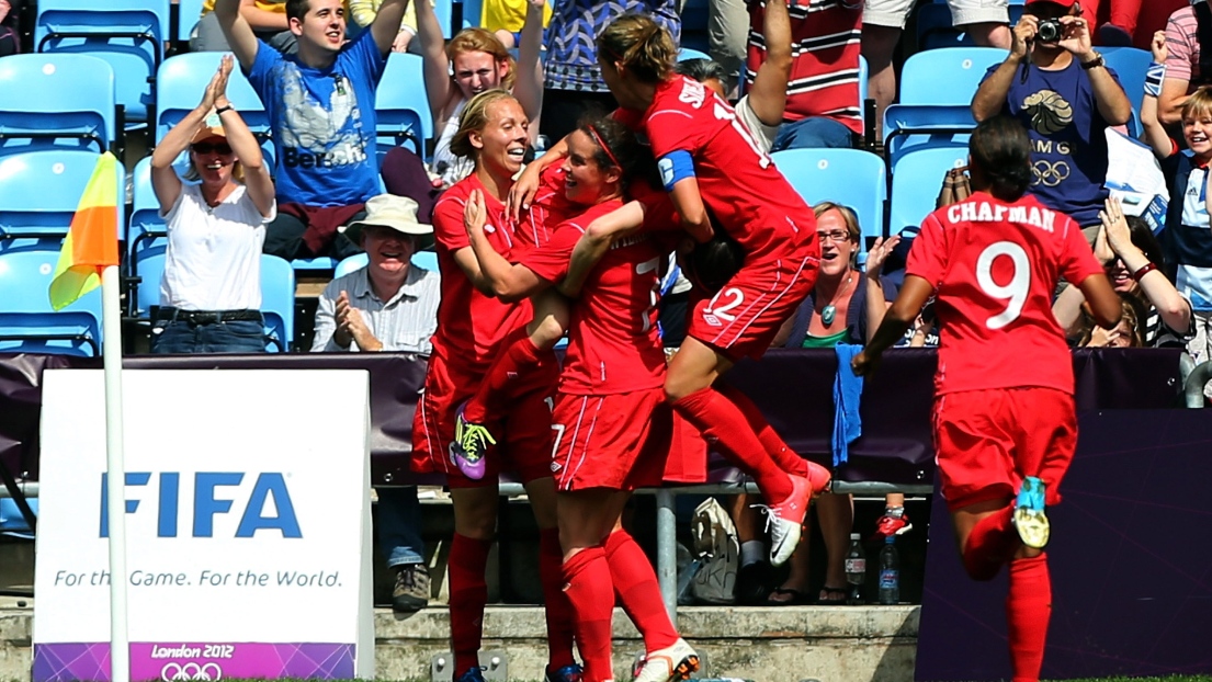 Soccer féminin Canada