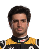 Carlos Sainz Carlos Sainz