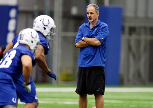 Chuck Pagano