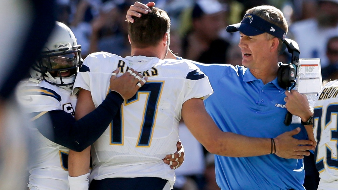 Philip Rivers et Mike McCoy