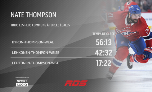 Nate Thompson