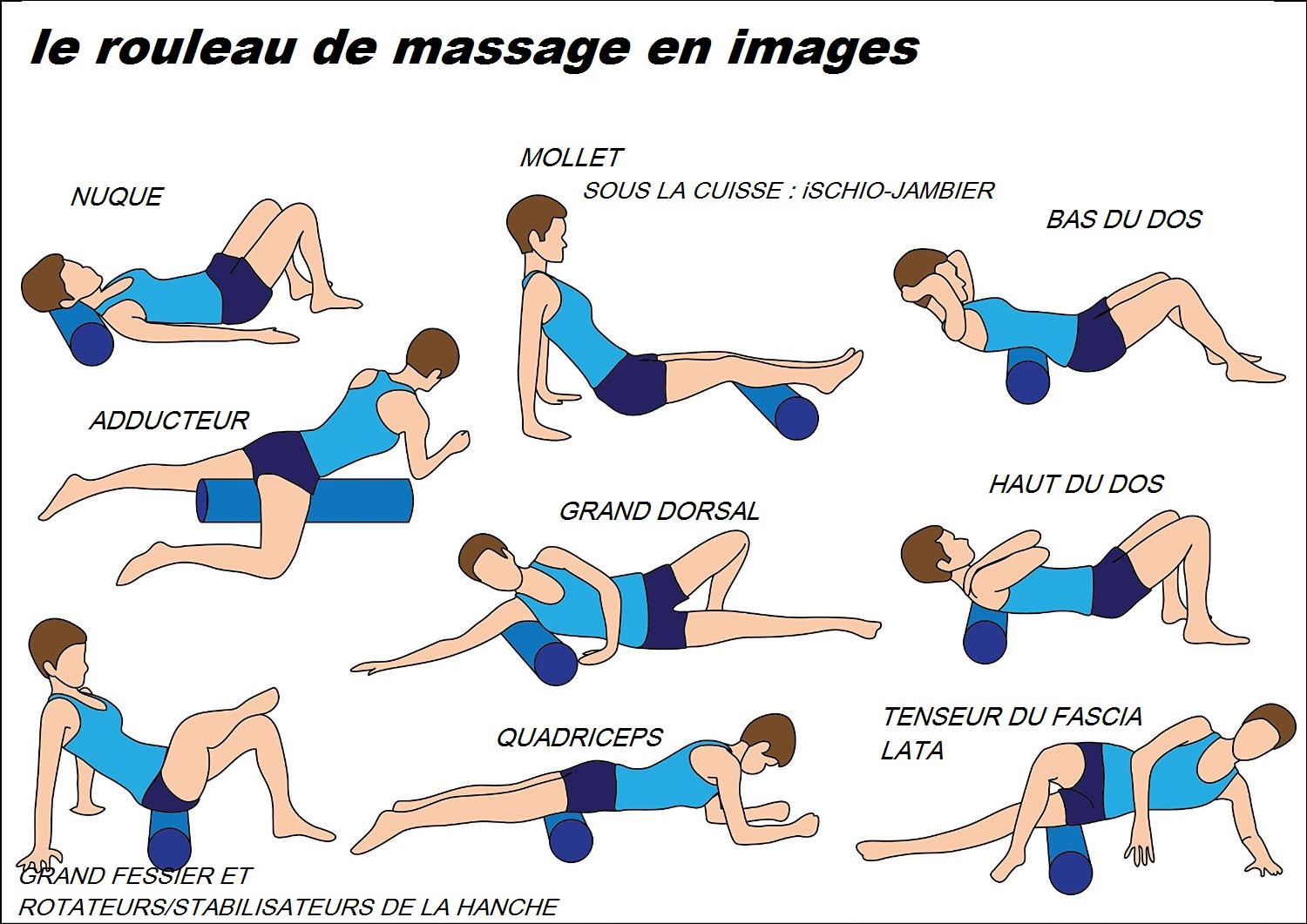 Shangjun PPE Creux en Mousse Rouleau Fitness Muscle Relax Soulagement de la Douleur Massage Rouleau Bras Jambe Massage du Dos 