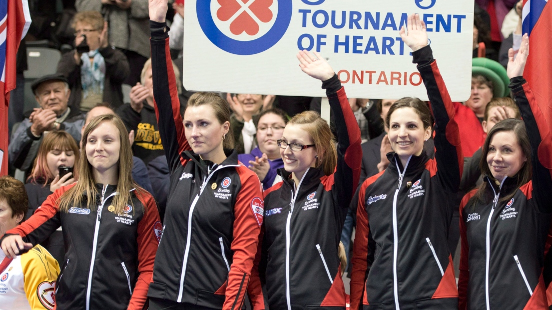 Équipe canadienne de curling féminin