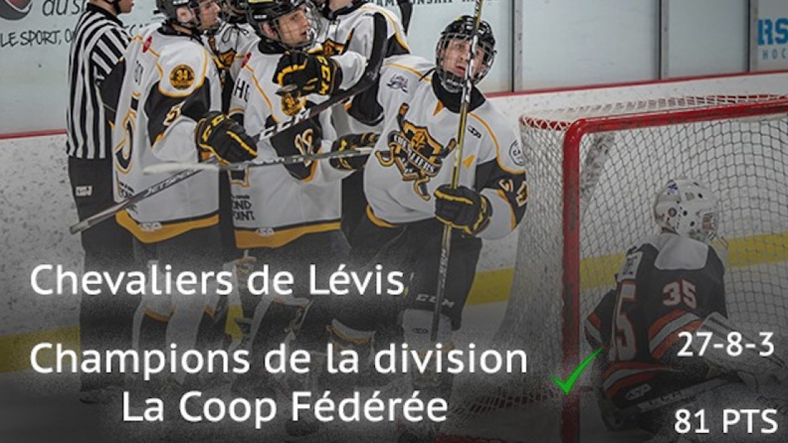 Chevaliers de Lévis