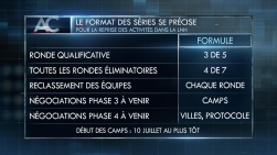 Format des séries.jpg