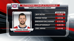 Tomas Tatar joueur autonome.PNG