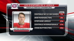 perreault.jpg